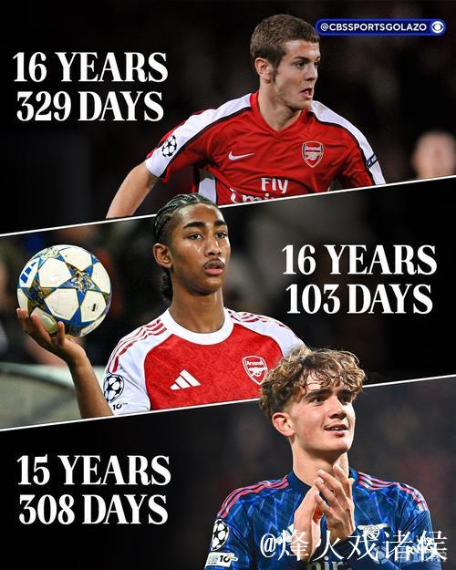 16岁103天，马利-萨蒙是英格兰俱乐部第3位欧冠